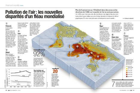 Science & Vie 1226 Pollution de l'air : les nouvelles disparités d'un fléau mondialisé