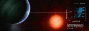 Science & Vie 1227 Exoplanète interdite