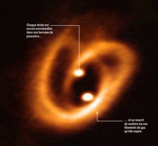 Science & Vie 1227 ON A VU NAÎTRE DES ÉTOILES JUMELLES