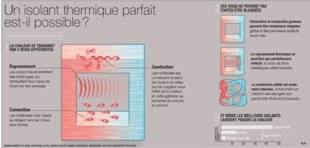 Science & Vie 1228 Un isolant thermique parfait est-il possible ?