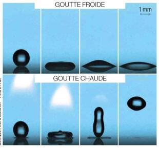 Science & Vie 1292 UNE GOUTTE BRÛLANTE REBONDIT EN TOMBANT !