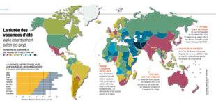 Science & Vie 1293 La durée des vacances d'été varie énormément selon les pays
