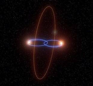 Science & Vie 1294 ON A DÉCOUVERT UNE PLANÈTE POLAIRE
