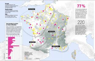 Science & Vie 1294 Voici les régions où il y a le plus de tornades en France