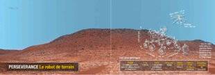 Science & Vie 1294 Le robot de terrain