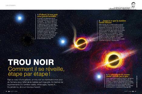 Science & Vie 1295 Comment il se réveille, étape par étape !