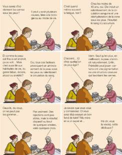 Science & Vie 1302 D'après une question d'Alice Meynier, Strasbourg (67)