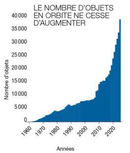 Science & Vie 1305 QUID DE LA POLLUTION ?