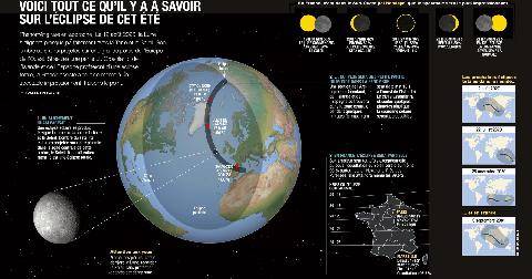 Science & Vie 1307 VOICI TOUT CE QU’IL Y A À SAVOIR SUR L’ÉCLIPSE DE CET ÉTÉ