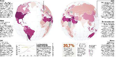Science & Vie 1309 L’obésité infantile augmente partout dans le monde