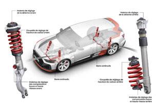 Sport Auto 762 Les amortisseurs de l'Audi RS 6 GT