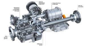 Sport Auto 772 Le Dynamic Torque Control de l'Audi RS 5