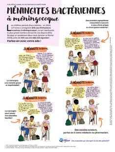 Psychologies Magazine 471 Pfizer