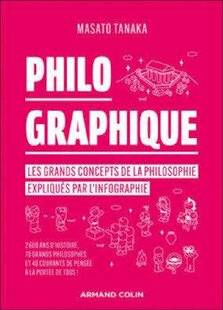 Psychologies Magazine 477 Philo graphique