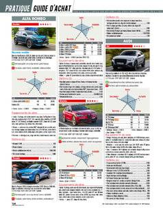L'Auto-Journal évasion & SUV 113 Alfa Romeo / Audi
