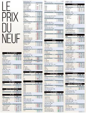 L'Auto-Journal évasion & SUV 118 LE PRIX DU NEUF