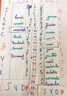 Science & Vie Découvertes 321 FABRIQUER UN CALENDRIER PERPÉTUEL