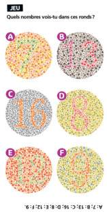 Science & Vie Découvertes 329 19. VOIT-ON TOUS LES COULEURS DE LA MÊME MANIÈRE ?