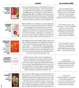 Biba Poche 541 5 ESSAIS RÉUSSIS