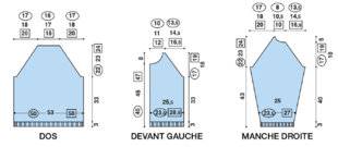 Modes & Travaux 1461 Un GILET raffiné