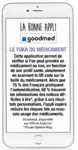 Modes & Travaux 1461 LE YUKA DU MÉDICAMENT
