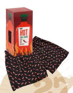 Modes & Travaux 1466 Ay caliente !