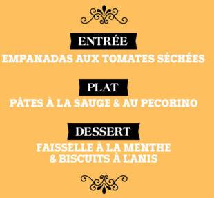 Modes & Travaux 1484 MENU DU DIMANCHE