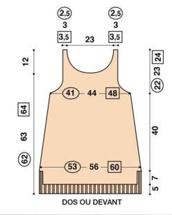 Modes & Travaux 1497 MA ROBE BAIN DE SOLEIL