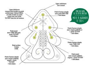 Modes & Travaux 1501 Ornement sapin pour paquet-cadeau