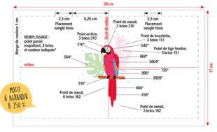 Modes & Travaux 1506 UN PORTE-GOURDE BANDOULIÈRE