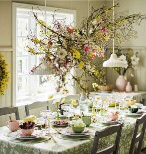 Modes & Travaux 1506 Le retour du style "MAISON DE CAMPAGNE"