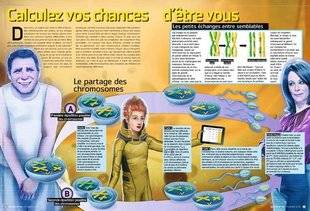 Hors-Séries 110 Calculez vos chances d'être vous