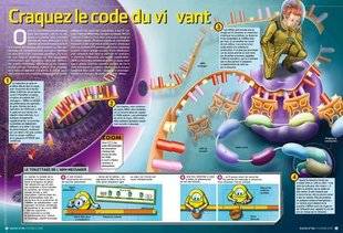 Hors-Séries 110 Craquez le code du vivant
