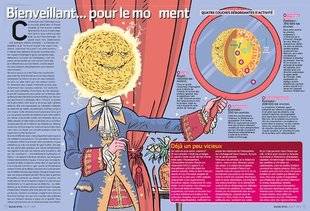 Hors-Séries 113 Bienveillant... pour le moment