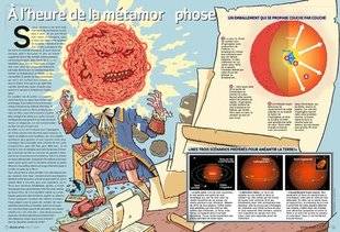 Hors-Séries 113 À l'heure de la métamorphose