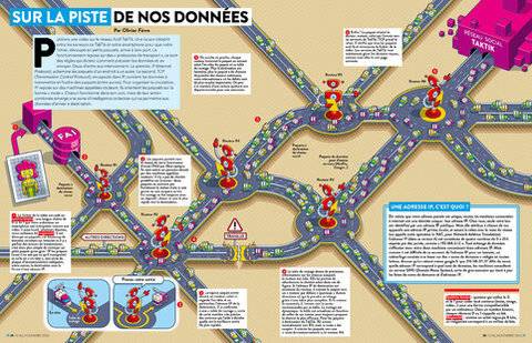 Hors-Séries 162 SUR LA PISTE DE NOS DONNÉES