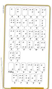 Hors-Séries 176 Le braille