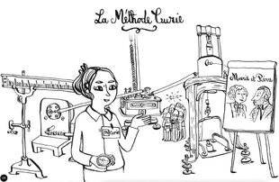 Hors-Séries 178 LA MÉTHODE CURIE