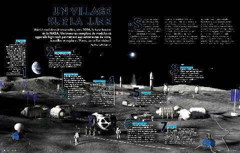 Hors-Séries 179 UN VILLAGE SUR LA LUNE