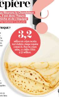 Marmiton 81 J'ACHÈTE OU PAS… une crêpière ?