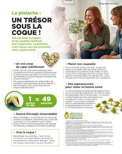 Marmiton 88 PISTACHIOS