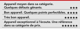 Hors-Série 56 Ces obscurs objets du désir