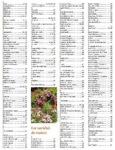 Hors-Séries 253 Liste des plantes présentées dans ce numéro