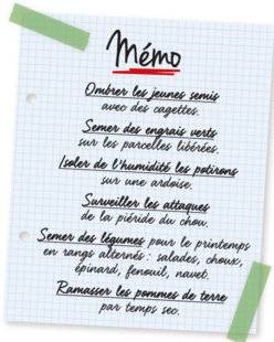 L'Ami des Jardins 1105 Mémo
