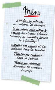 L'Ami des Jardins 1106 Mémo