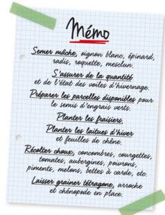 L'Ami des Jardins 1106 Mémo