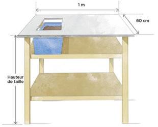 L'Ami des Jardins 1109 Fabriquer ou recycler une table à rempoter