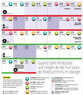 L'Ami des Jardins 1169 JARDINER AVEC LA LUNE, DÉCEMBRE 2024