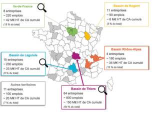Hors-Séries 150 La coutellerie française, un fabuleux patrimoine