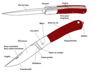 Hors-Séries 150 Anatomie d'un couteau pliant